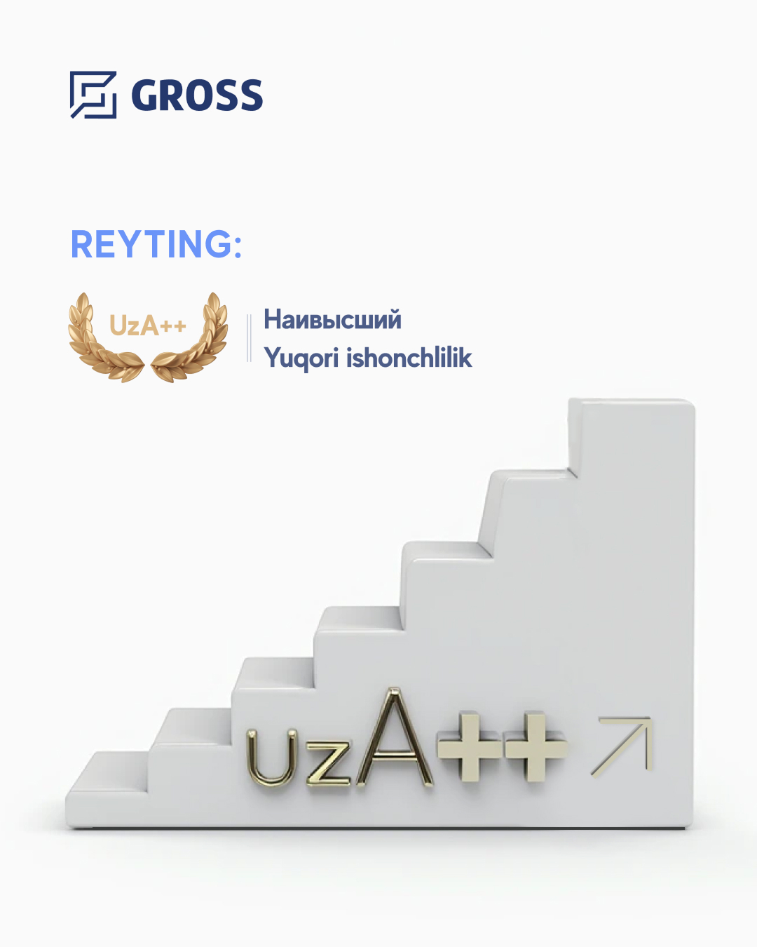 GROSS assigned the highest solvency rating uzA++ by Ahbor-Reyting
